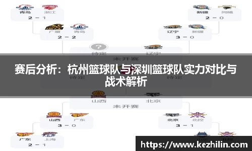 赛后分析：杭州篮球队与深圳篮球队实力对比与战术解析